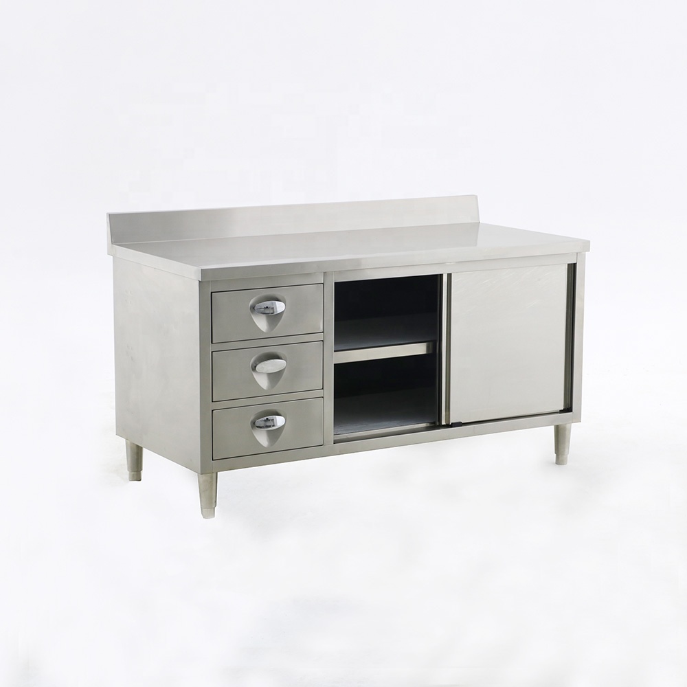 Heavy Duty Commercial Equipmen - đánh giá và giá Heavy Equipment Kitchen