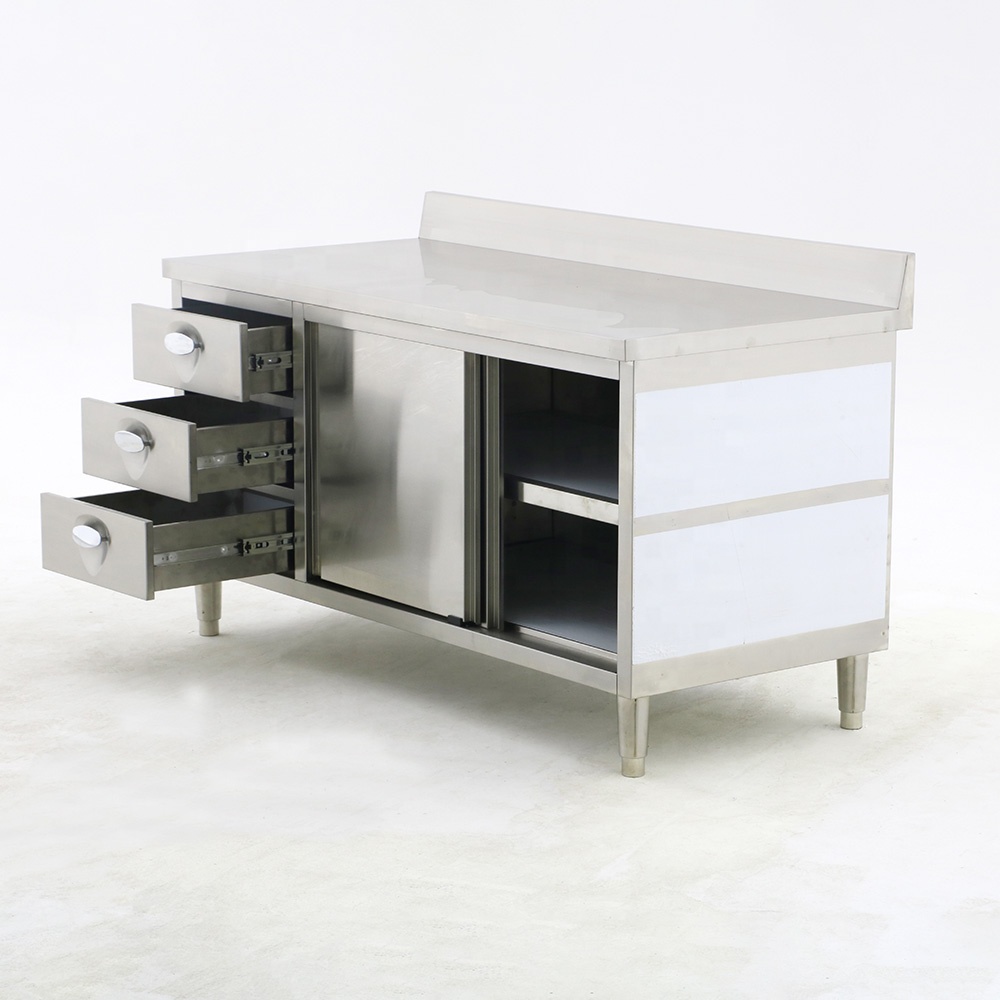 Heavy Duty Commercial Equipmen - đánh giá và giá Heavy Equipment Kitchen