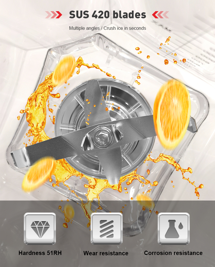 High Power 1.8L Commercial Kit - đánh giá và giá Heavy Equipment Kitchen