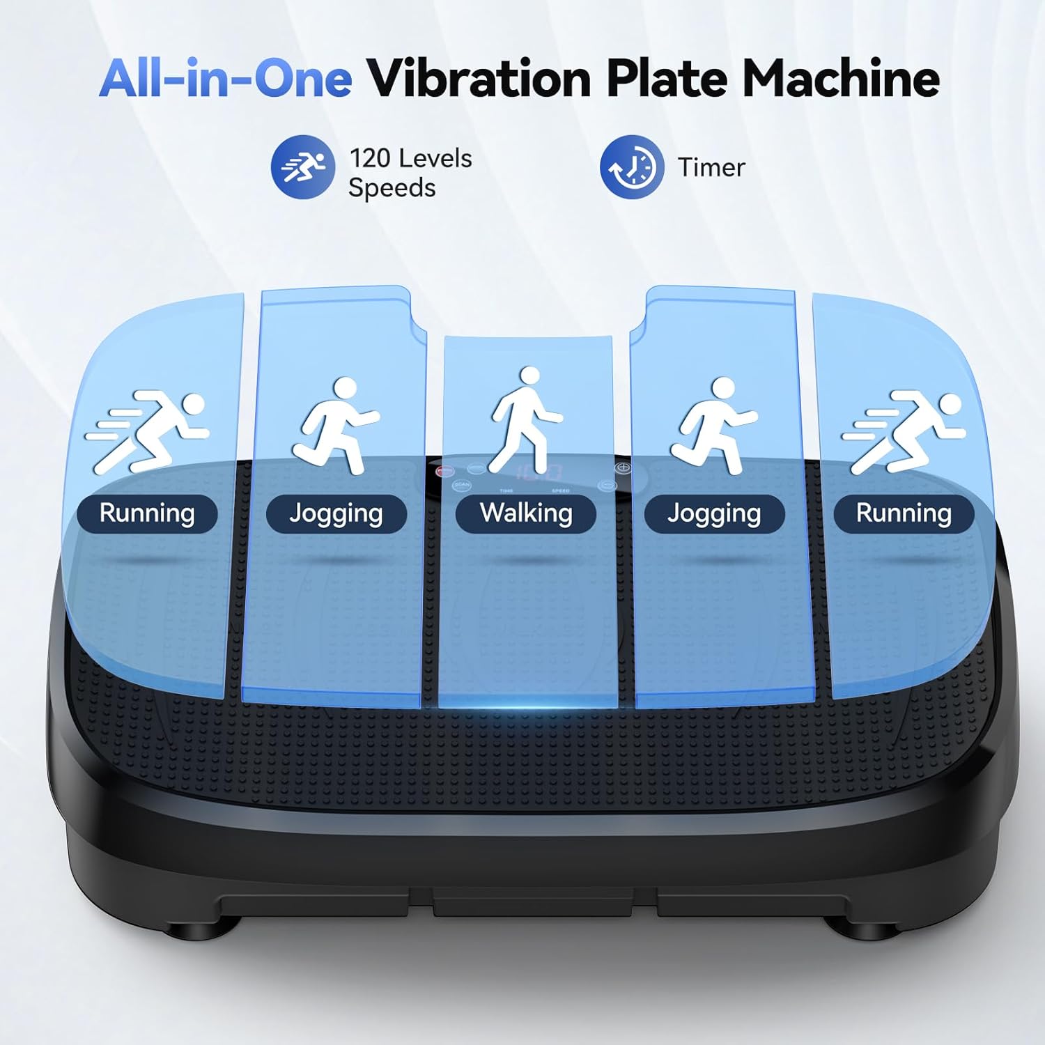 Vibration Plate Fat Burning Fi - đánh giá và giá Plate Compactor Vibrator