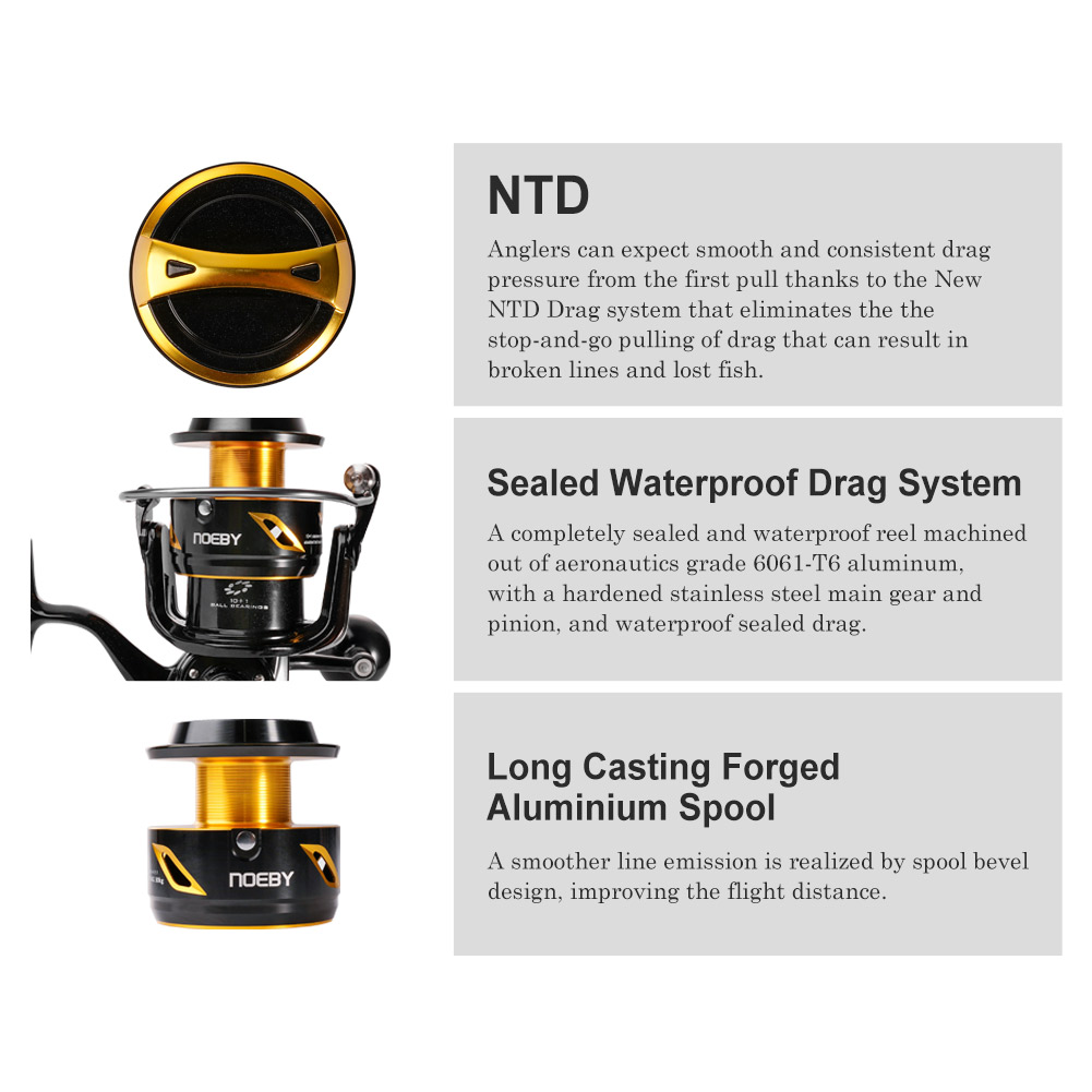NOEBY Infinite Heavy Duty Salt - đánh giá và giá Heavy Equipment Tires