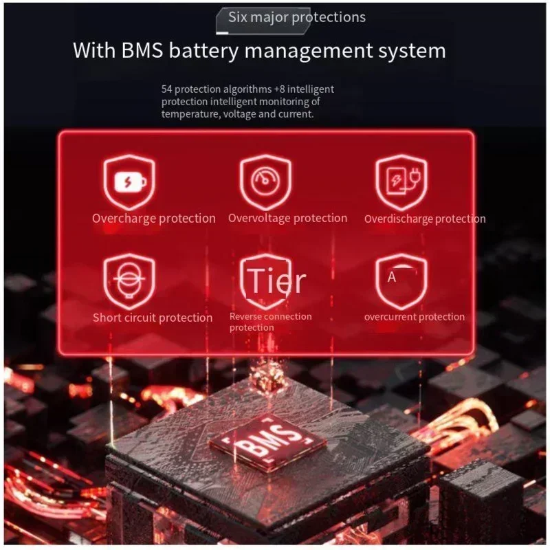 36V 100Ah LiFePO4 Battery Kit  - đánh giá và giá Heavy Equipment Bundle