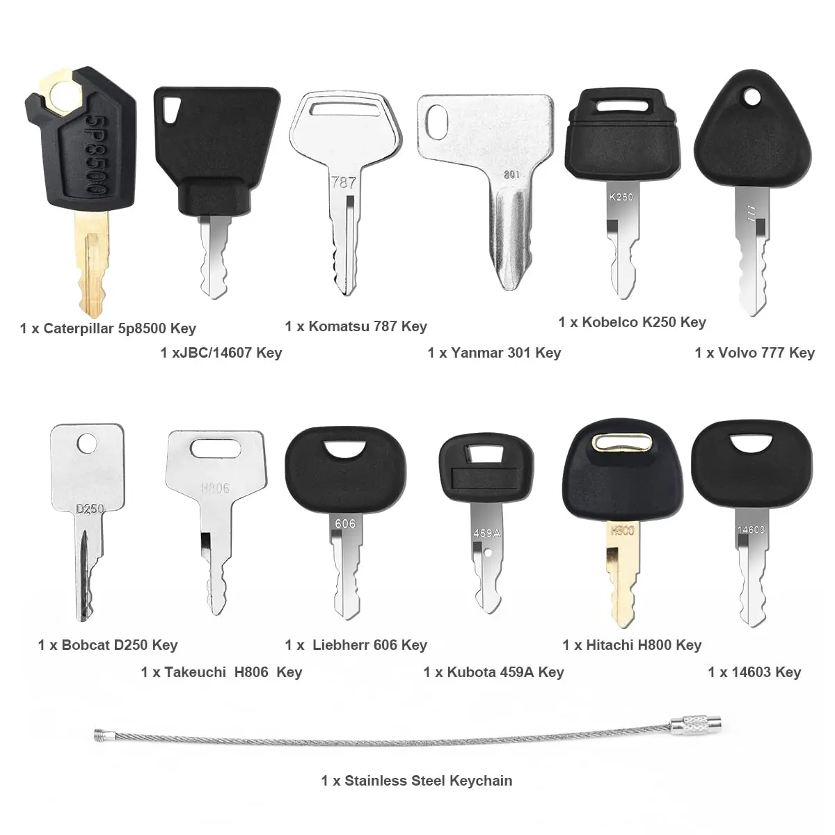 12 Keys Heavy Equipment Constr - đánh giá và giá Heavy Equipment Komatsu